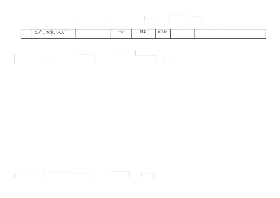 人力行政部8月份培训计划_第2页