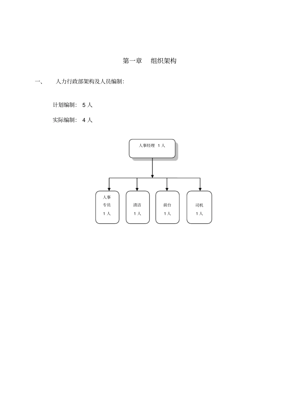 人力行政部管理手册40_第2页