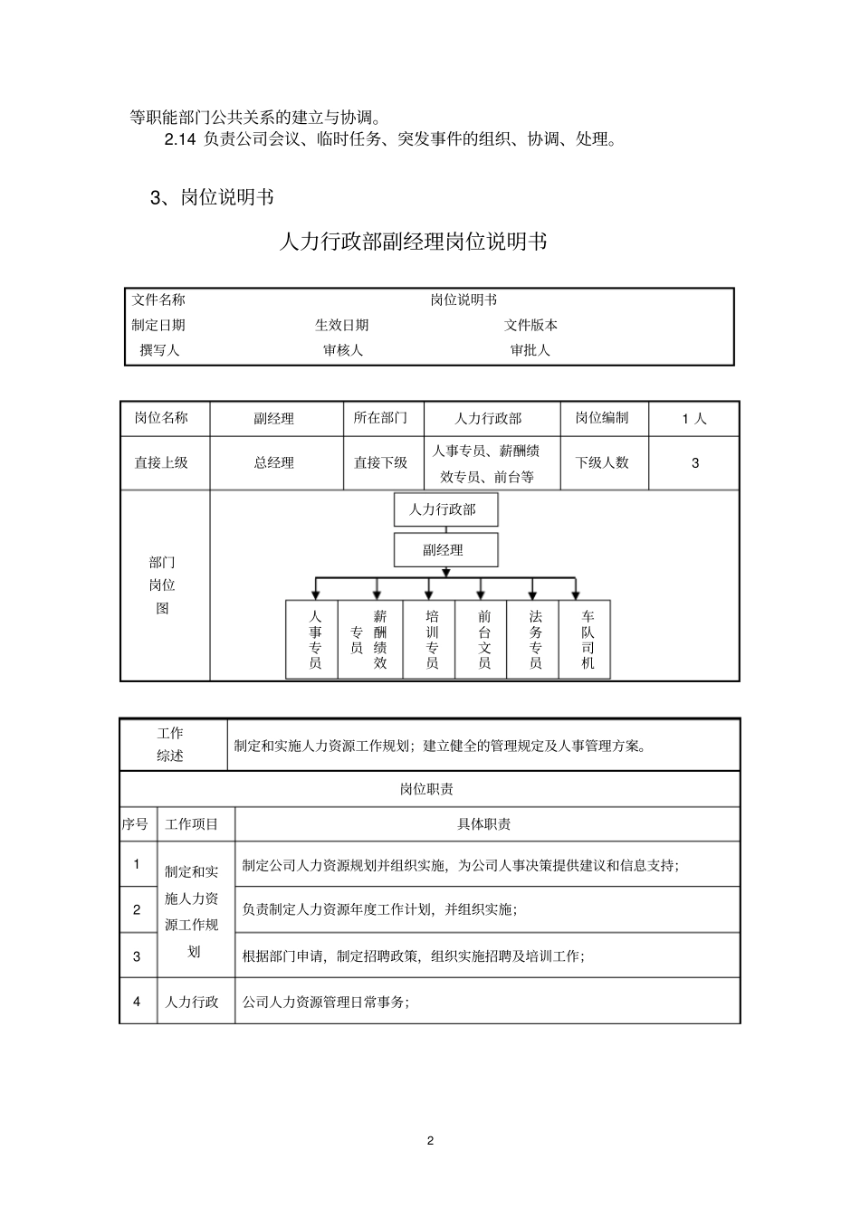 人力行政部部门职能及岗位说明书_第2页