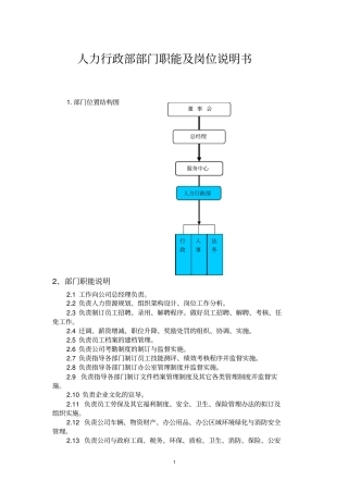 人力行政部部门职能及岗位说明书