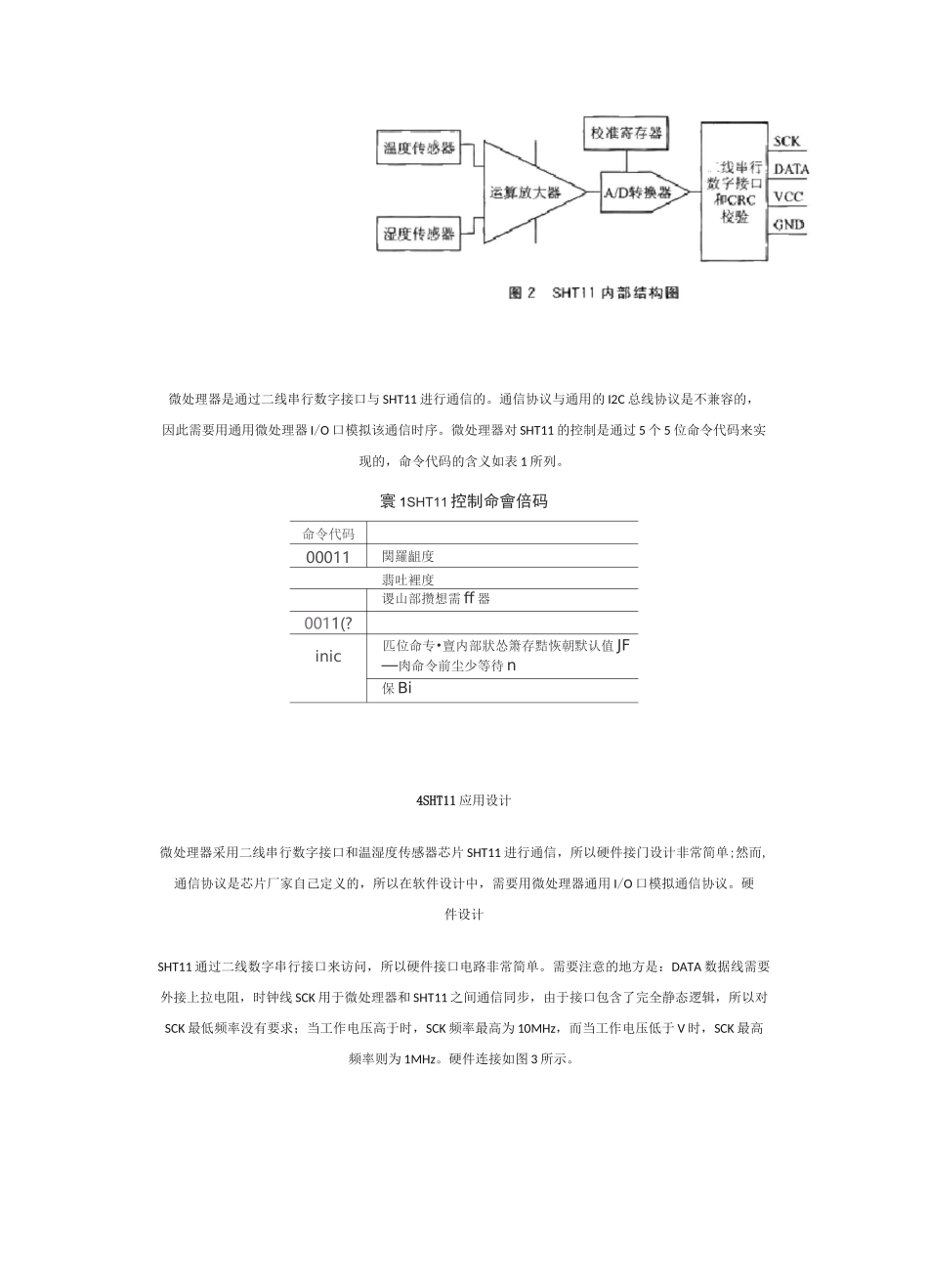 温湿度传感器SHT11资料_第2页