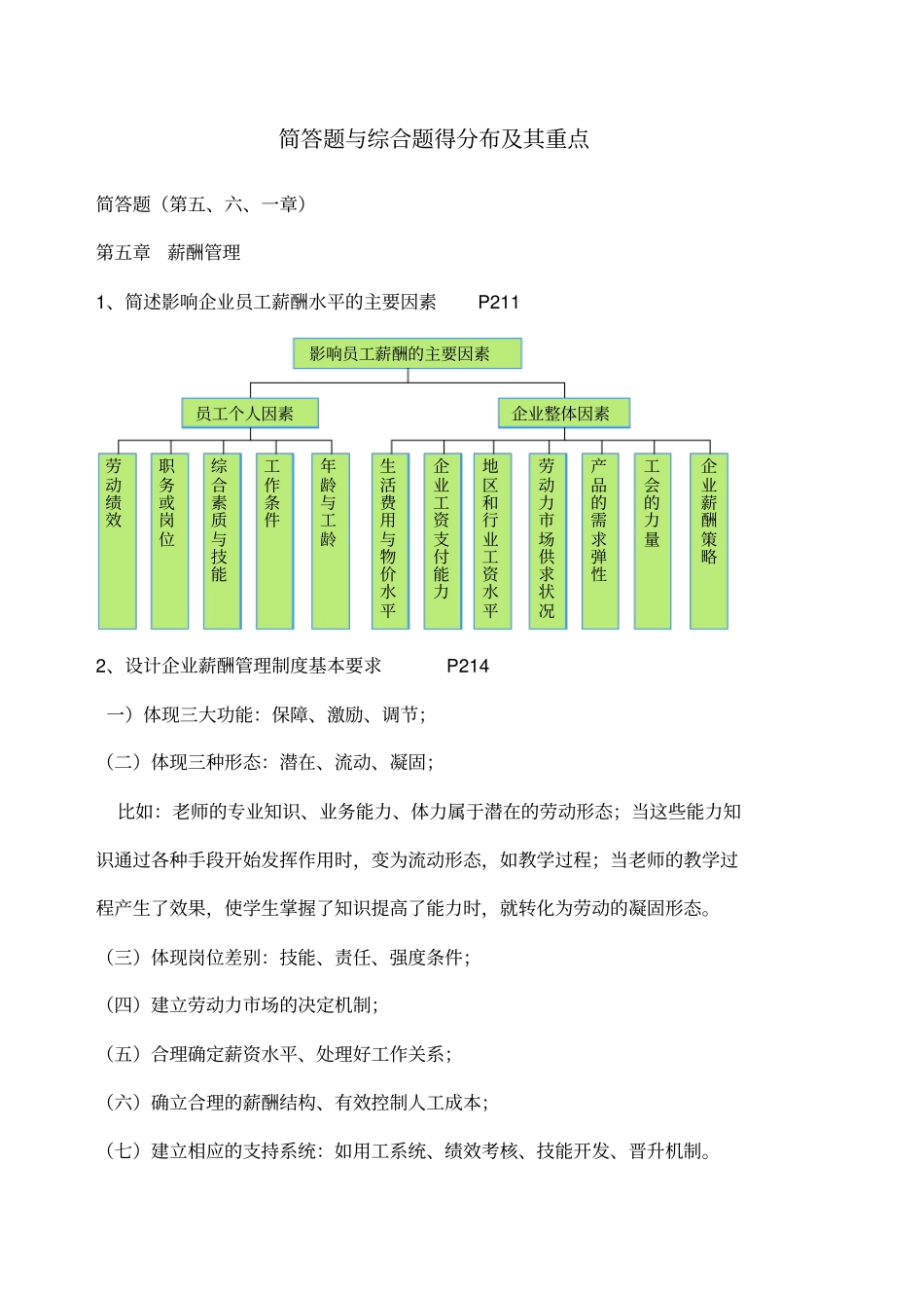 人力资源三级总复习_第1页
