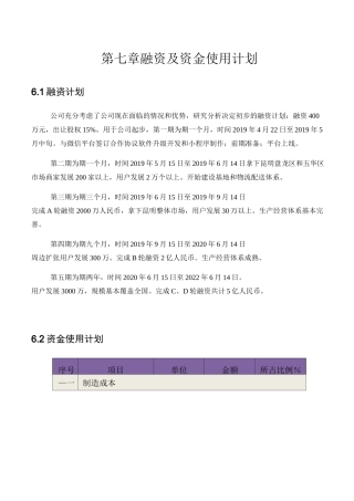 融资资金使用计划