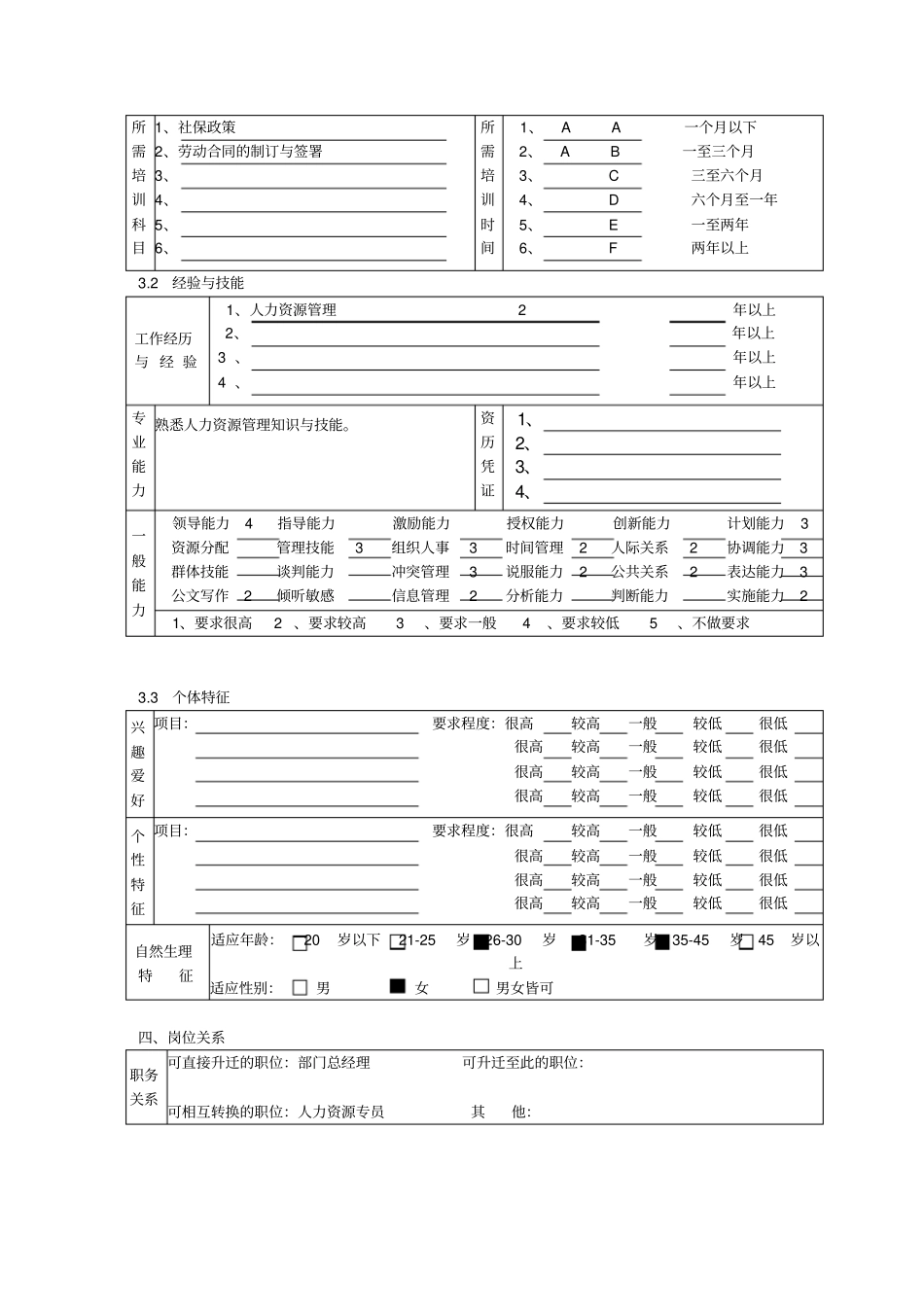 人力资源与行政部薪酬福利专员岗位职责_第3页