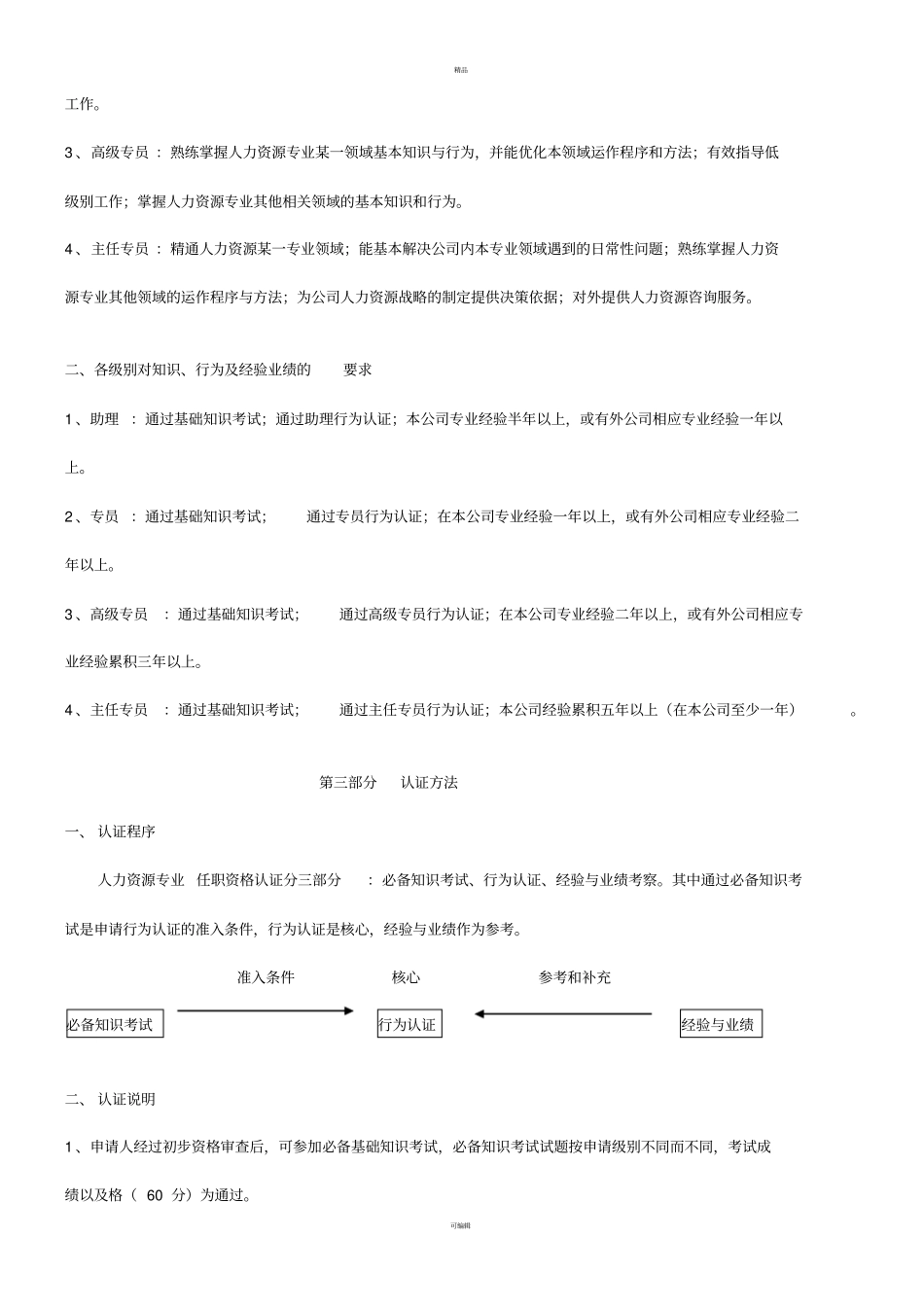 人力资源专业任职资格行为标准_第2页