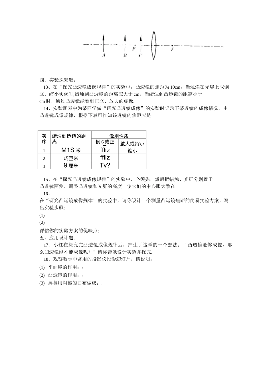 凸透镜成像规律试题及答案_第2页