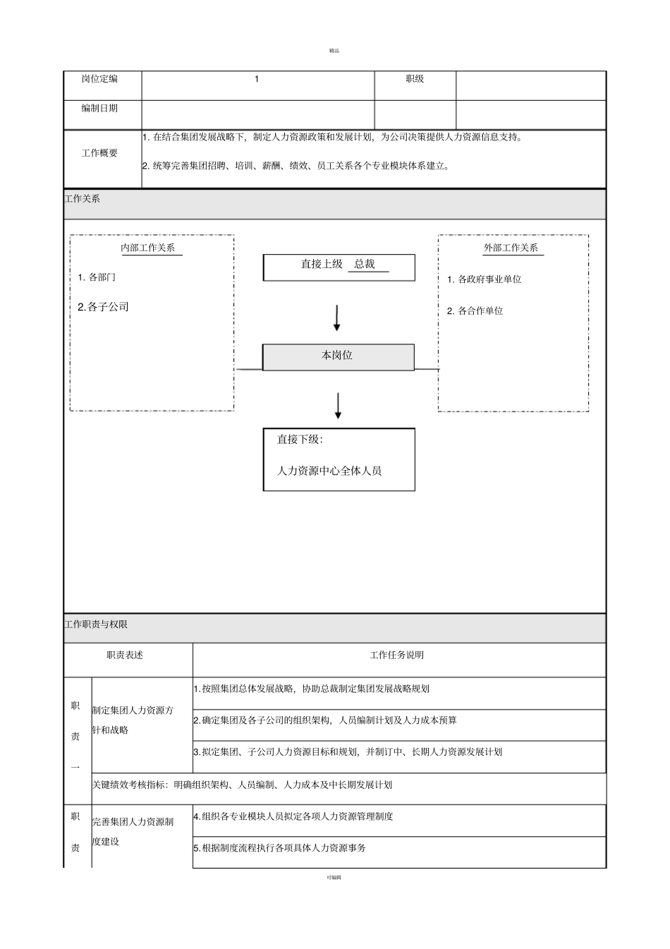 人力资源中心人员编制与岗位说明书_第3页