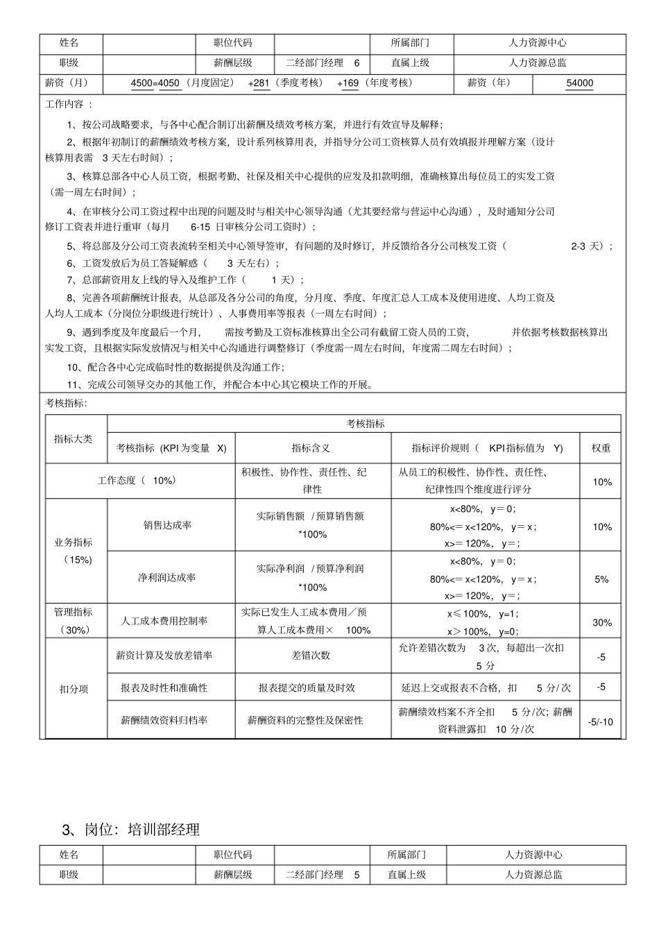 人力资源中心薪酬绩效考核一览表_第3页