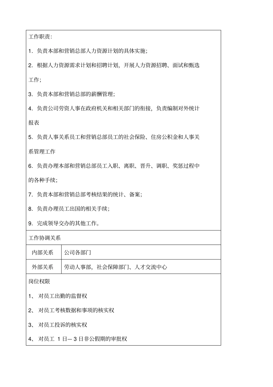 人力资源主管岗位说明书_第2页
