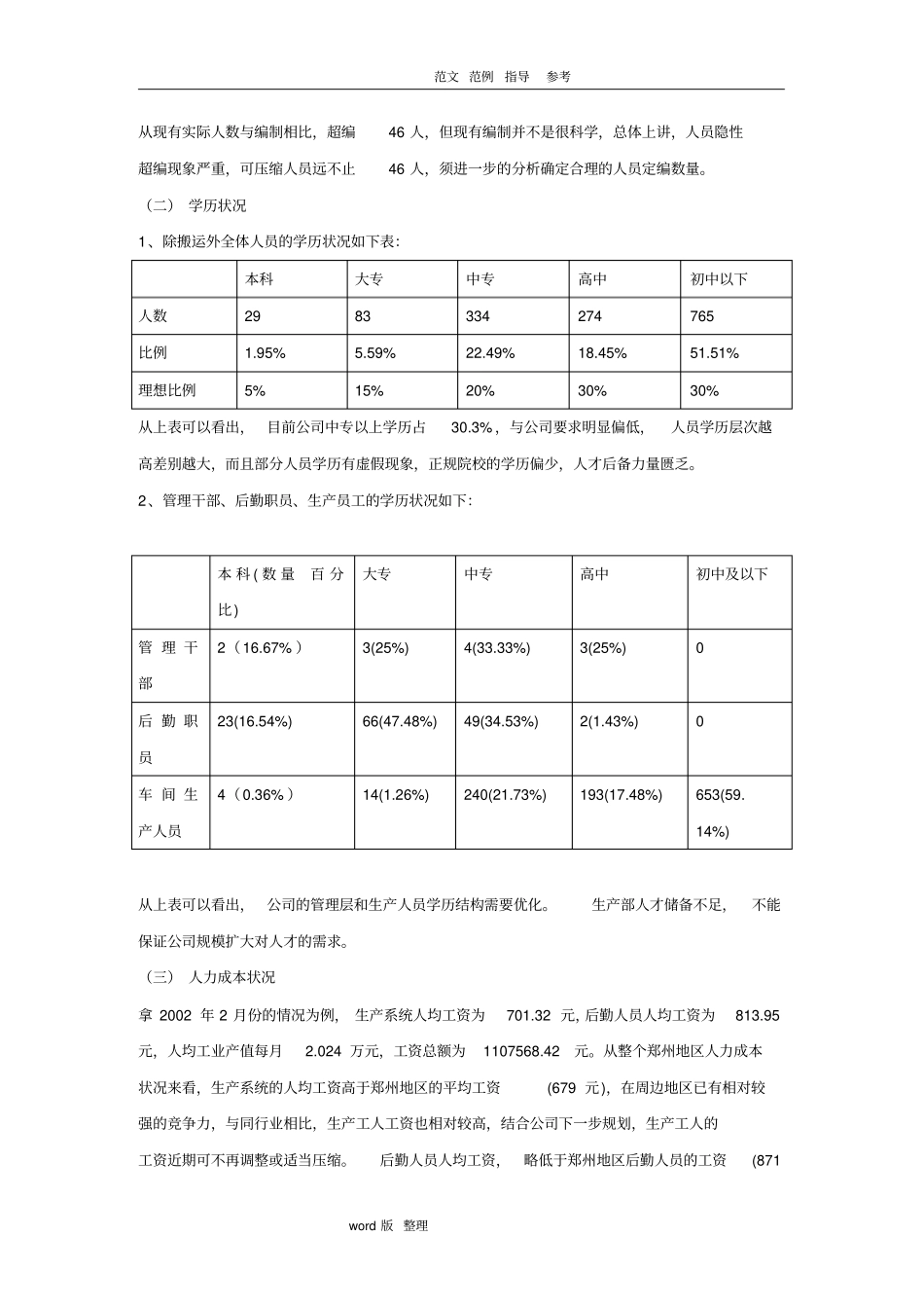 人力资源优化方案总结_第2页