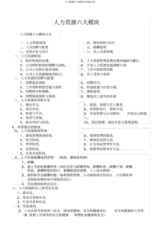 人力资源六大模块及实际应用