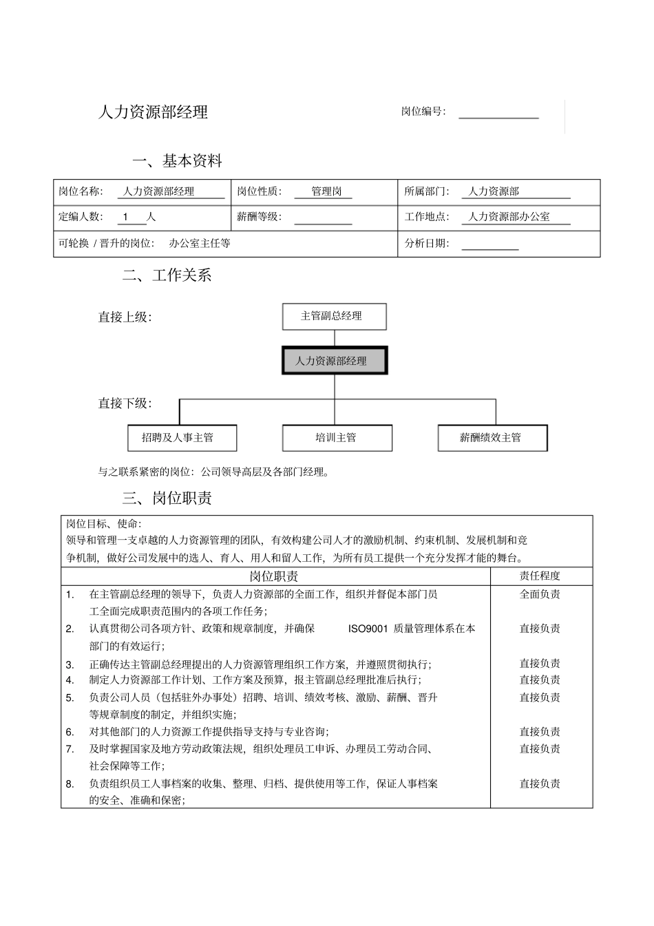 人力资源各岗位说明书-_第1页