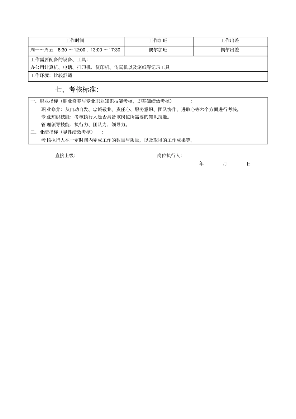 人力资源各岗位说明书-_第3页