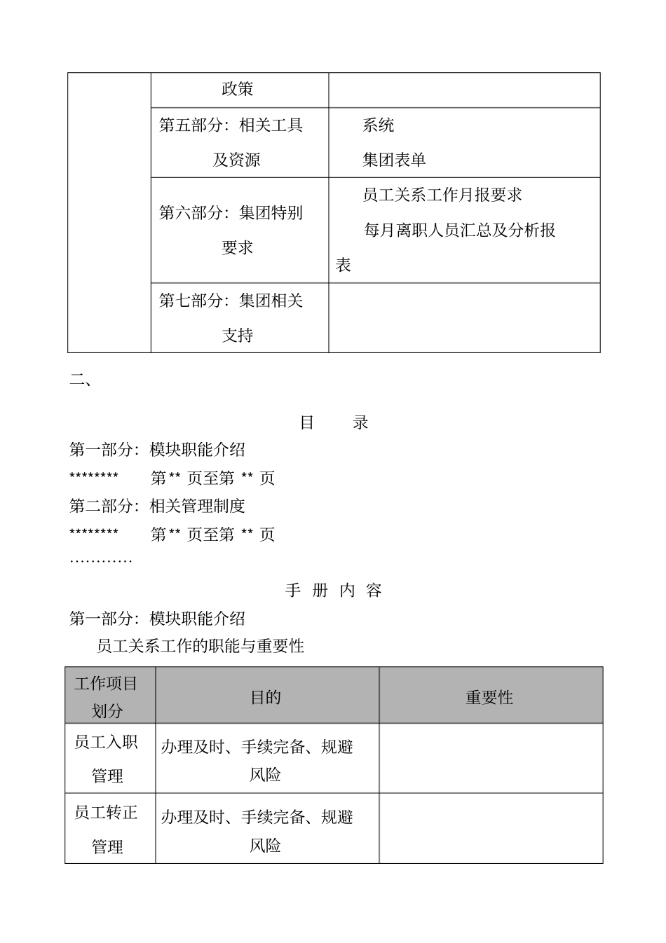 人力资源员工关系管理手册_第2页