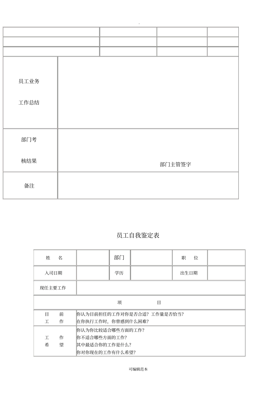 人力资源员工考核表大全_第3页