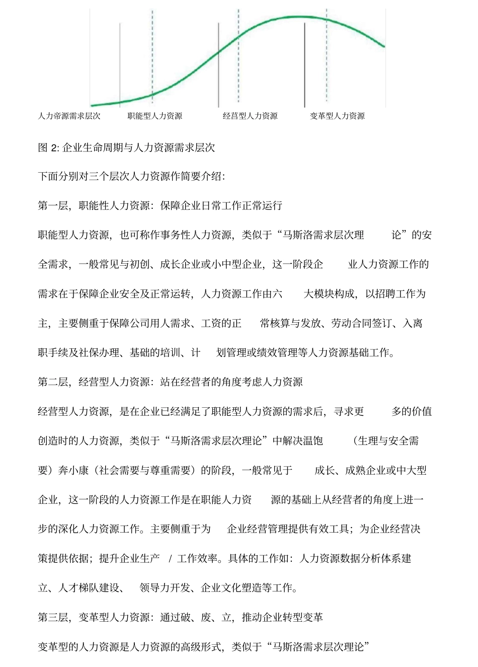 人力资源如何为企业创造价值_第3页