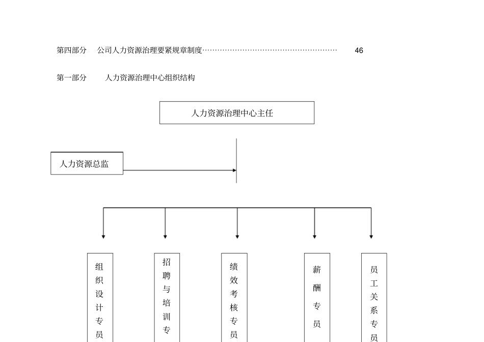 人力资源工作任务_第2页