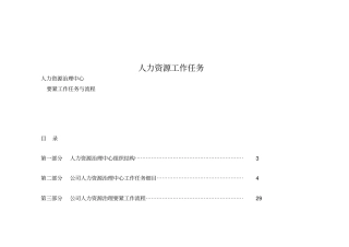 人力资源工作任务