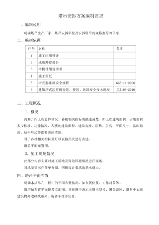 建设工程塔吊安拆方案编制要求