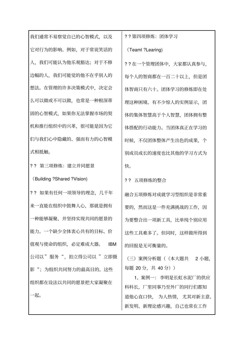 人力资源开发与管理_第2页