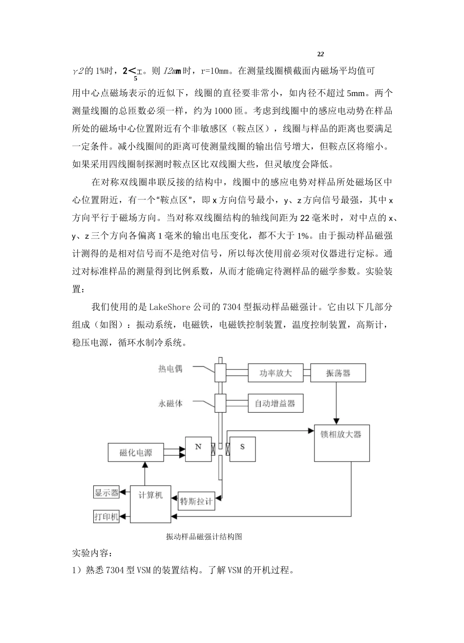 振动样品磁强计(VSM)实验报告_第3页