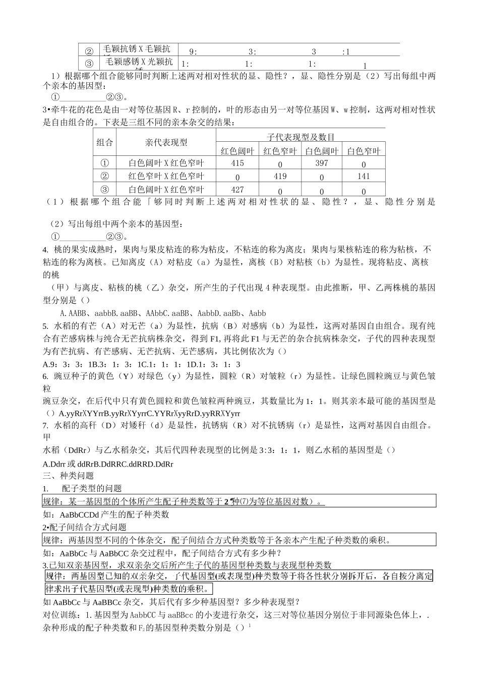 自由组合定律题型_第2页