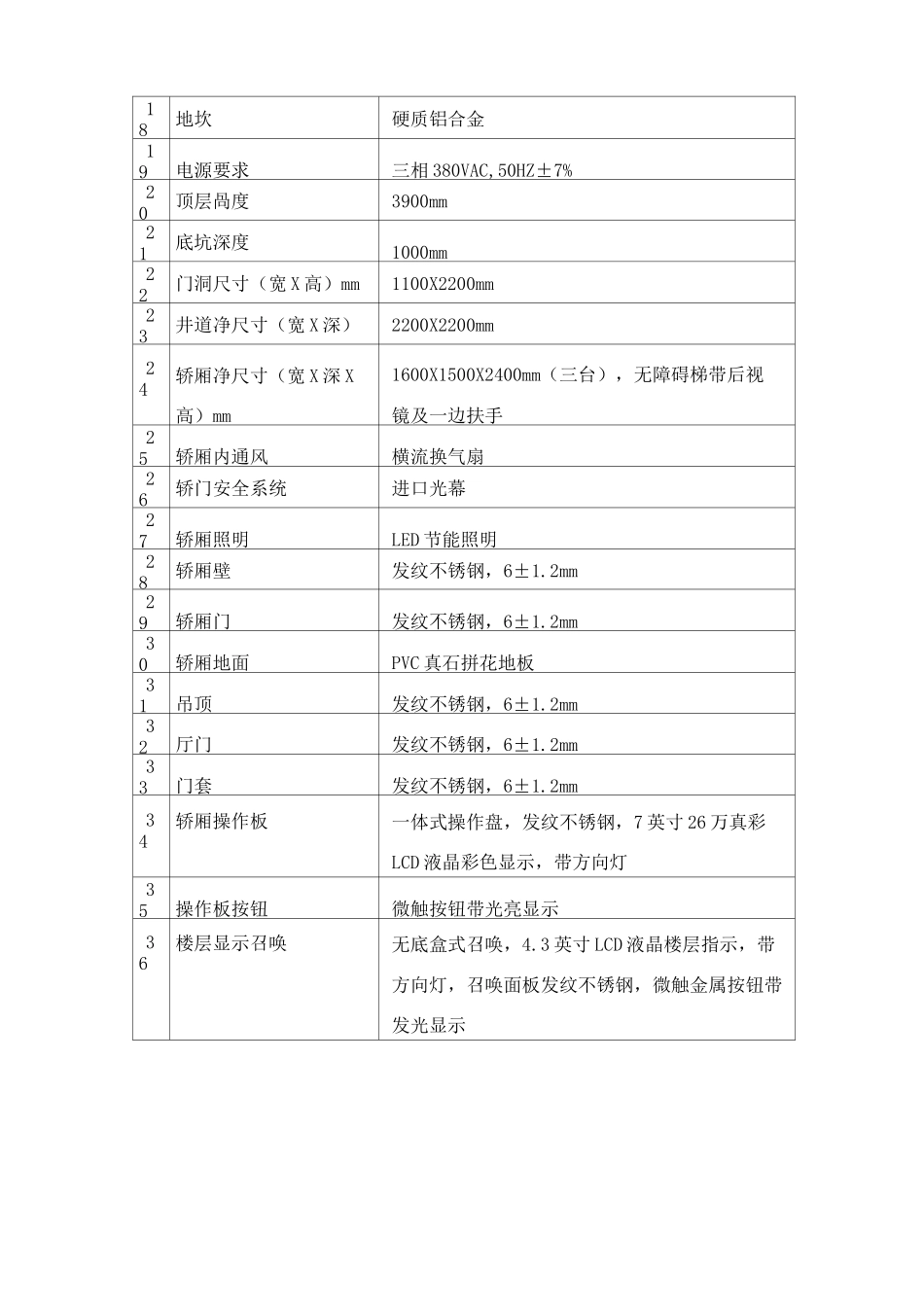 电梯技术参数要求_第3页