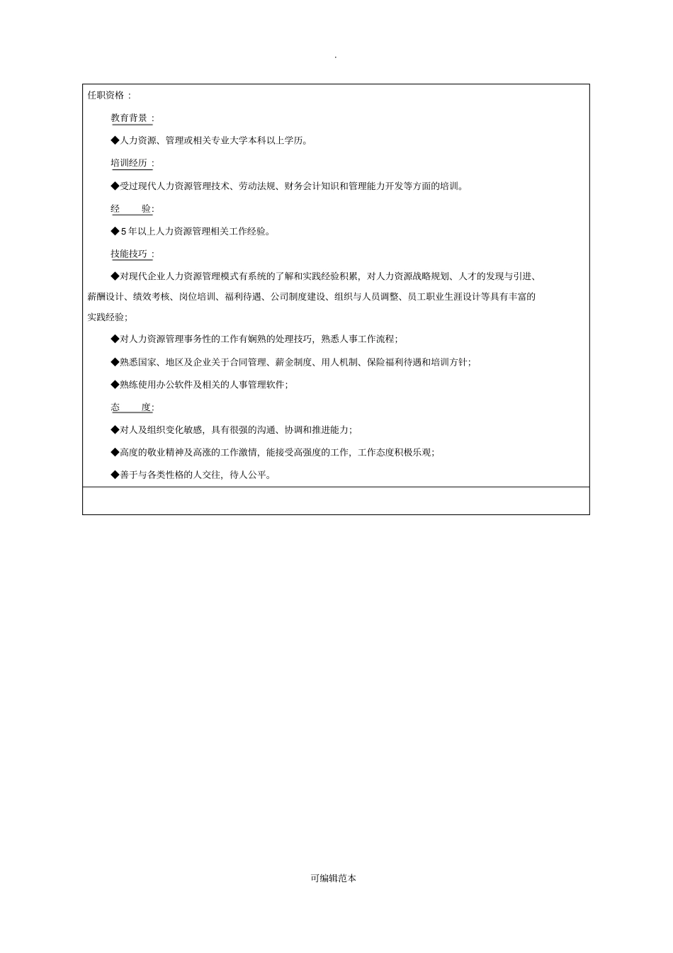 人力资源总监岗位职责说明书_第2页