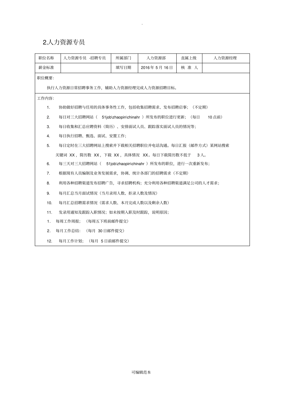 人力资源总监岗位职责说明书_第3页