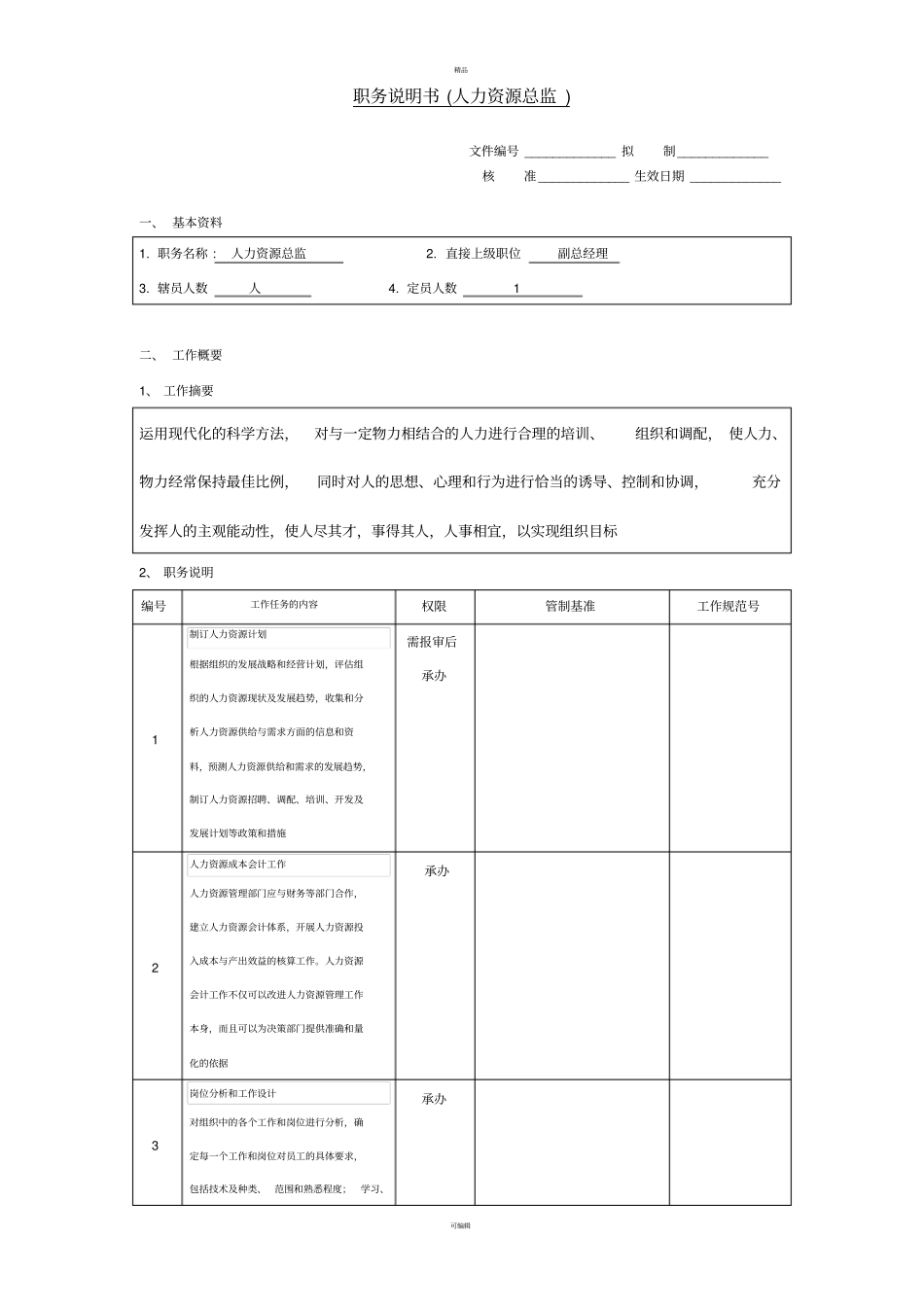 人力资源总监职务说明书_第1页