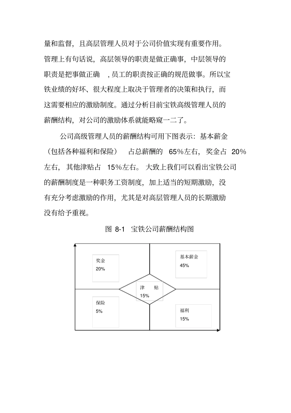 人力资源战略分析状况_第3页