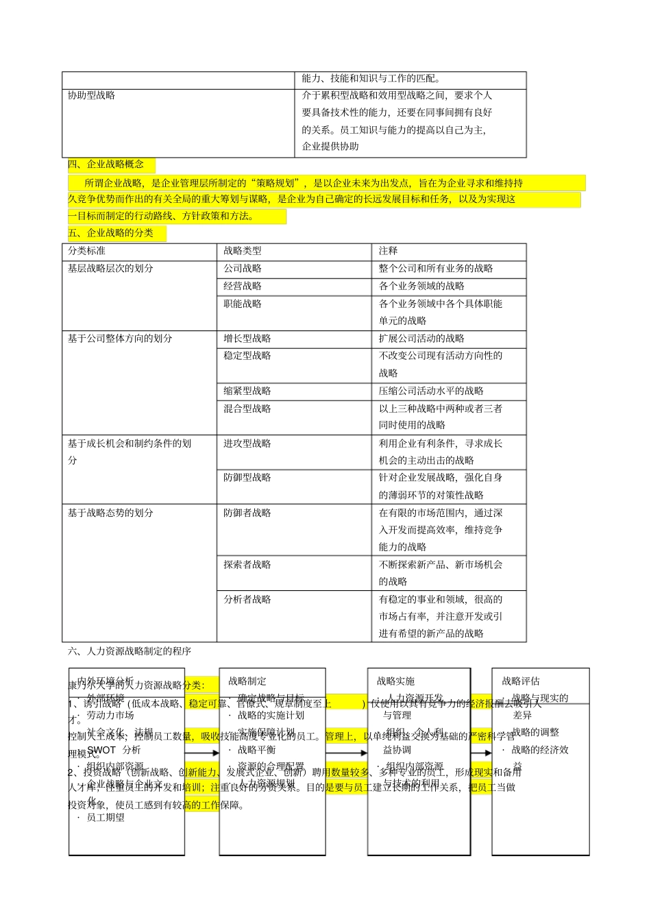 人力资源战略分类_第3页