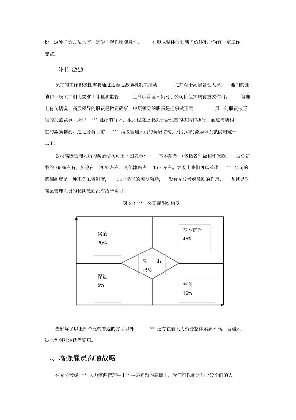 人力资源战略及其相关措施_第2页