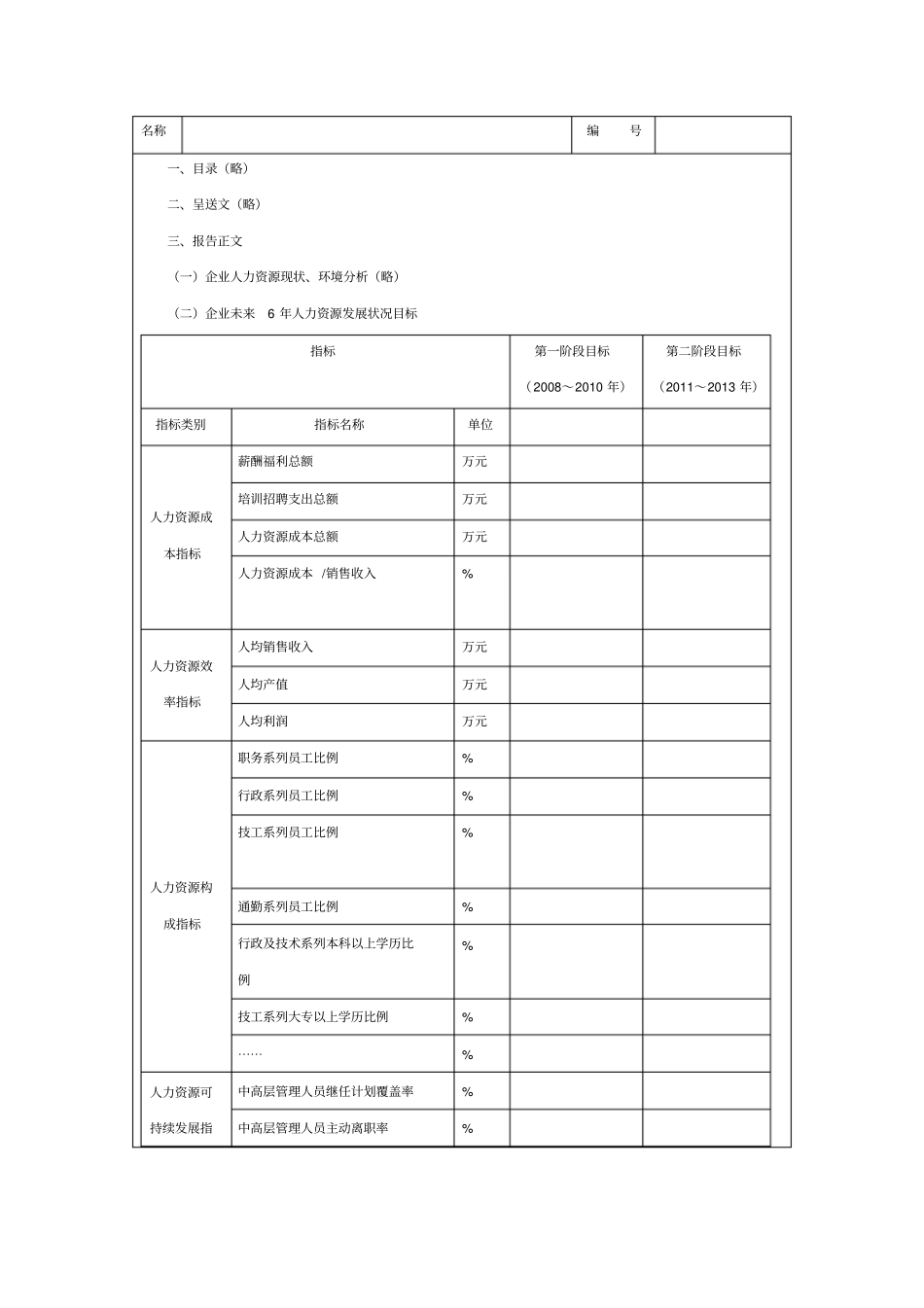 人力资源战略规划制定执行工具与报告_第3页