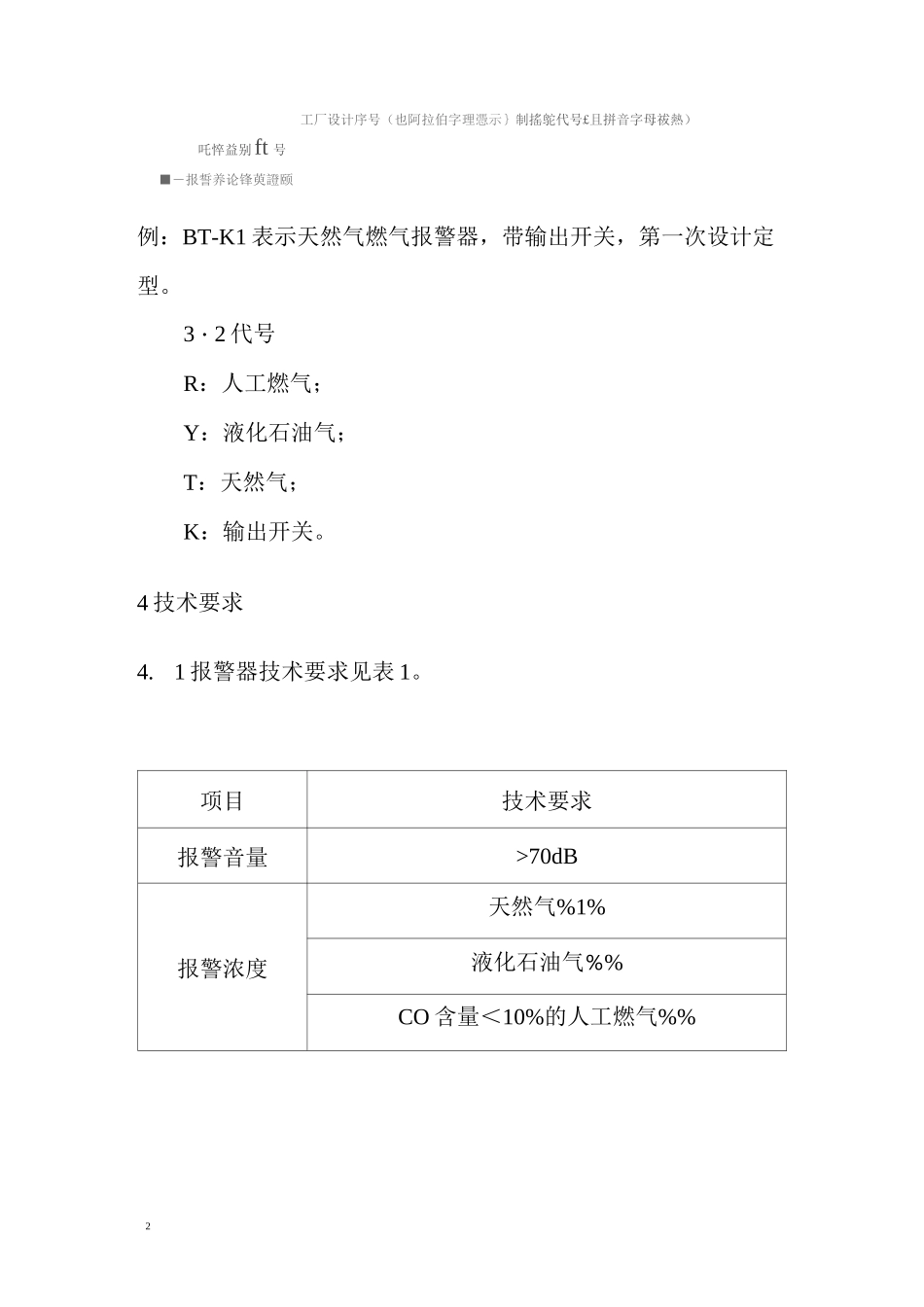 家用燃气泄漏报警器规范_第2页