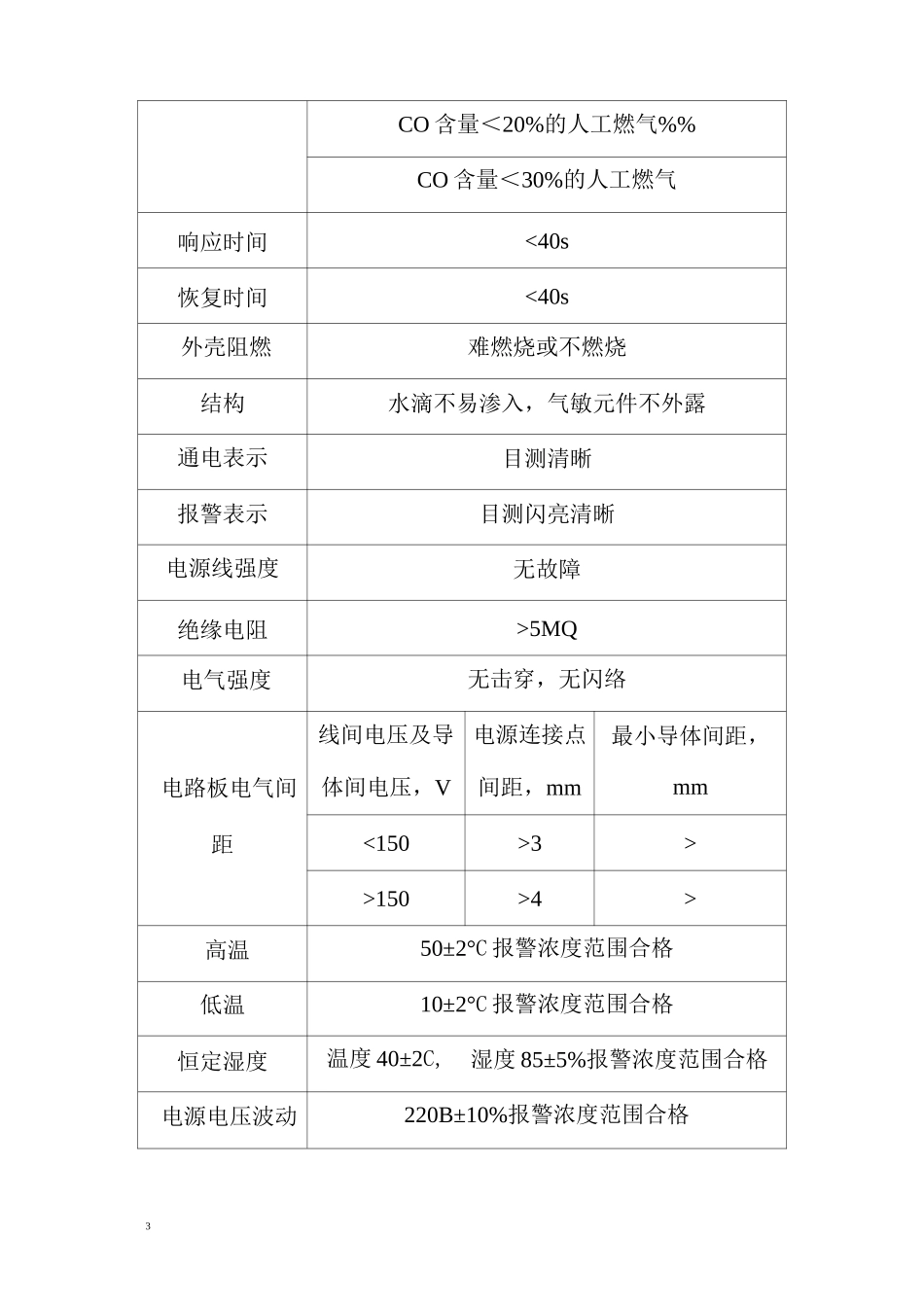家用燃气泄漏报警器规范_第3页