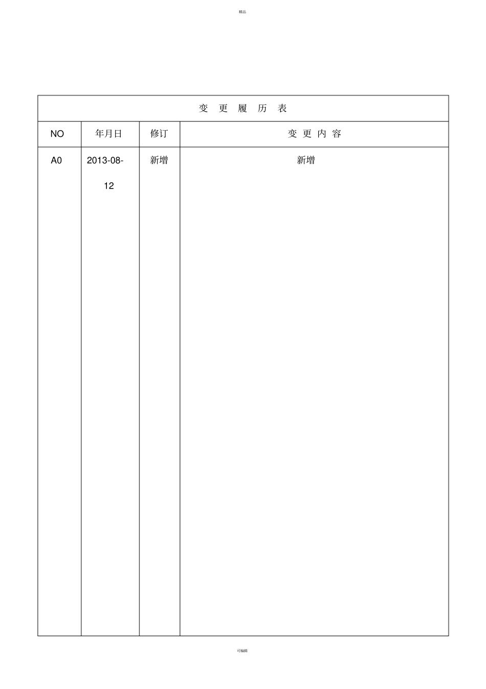 人力资源招聘作业流程_第2页
