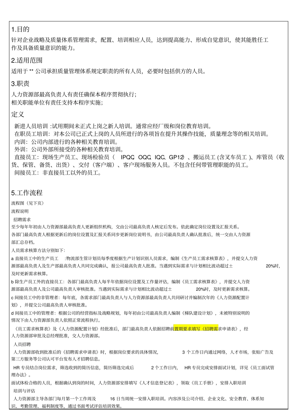 人力资源控制程序文件_第2页