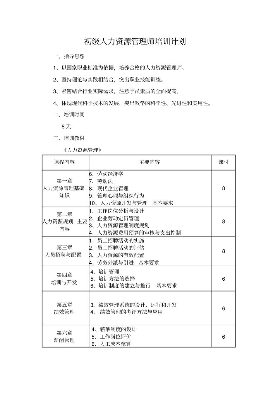 人力资源教学大纲_第3页