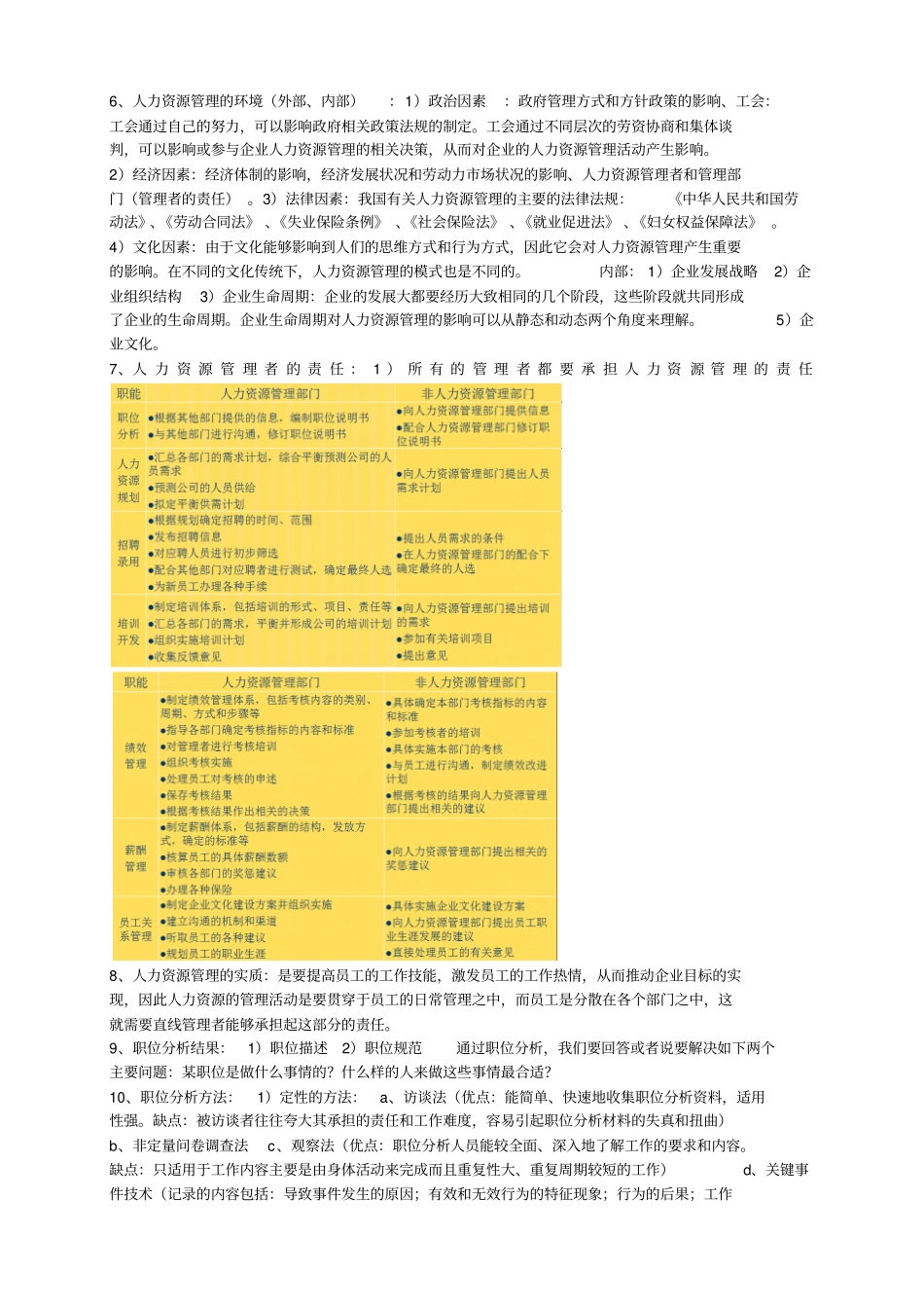 人力资源最全概括_第2页