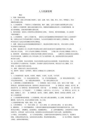 人力资源最全概括