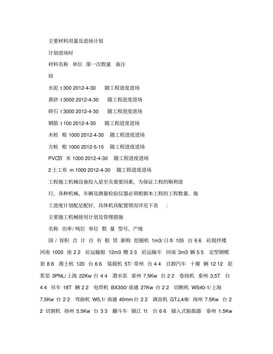 人力资源材料、设备、人员进场计划,资源安排_第3页