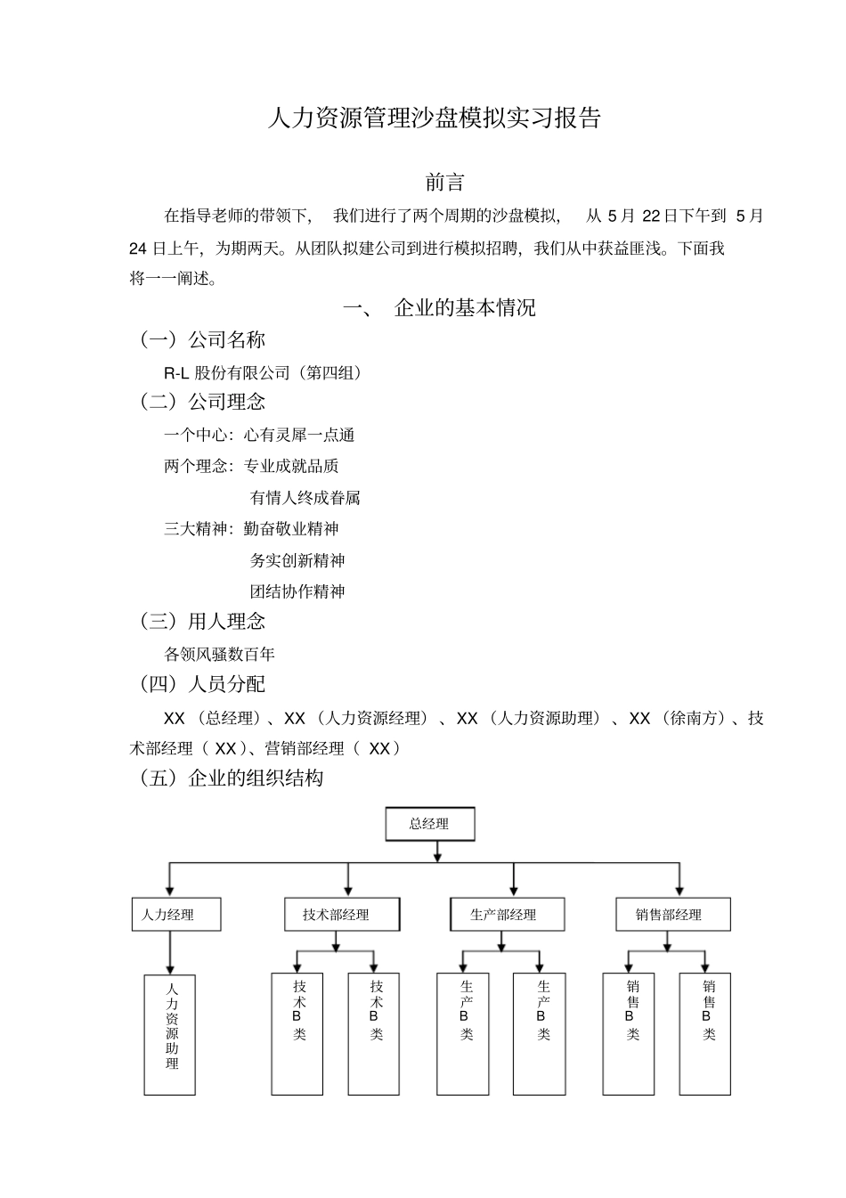 人力资源沙盘模拟报告_第2页