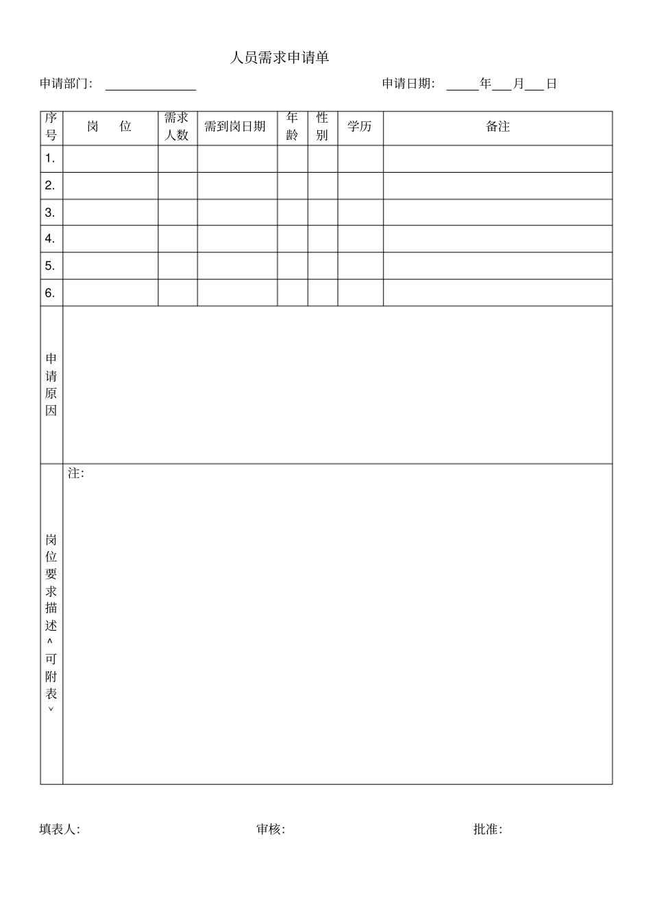 人力资源流程计划表_第3页