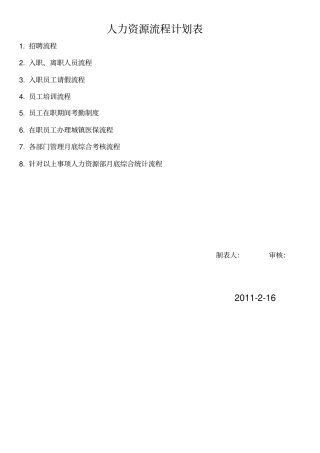 人力资源流程计划表