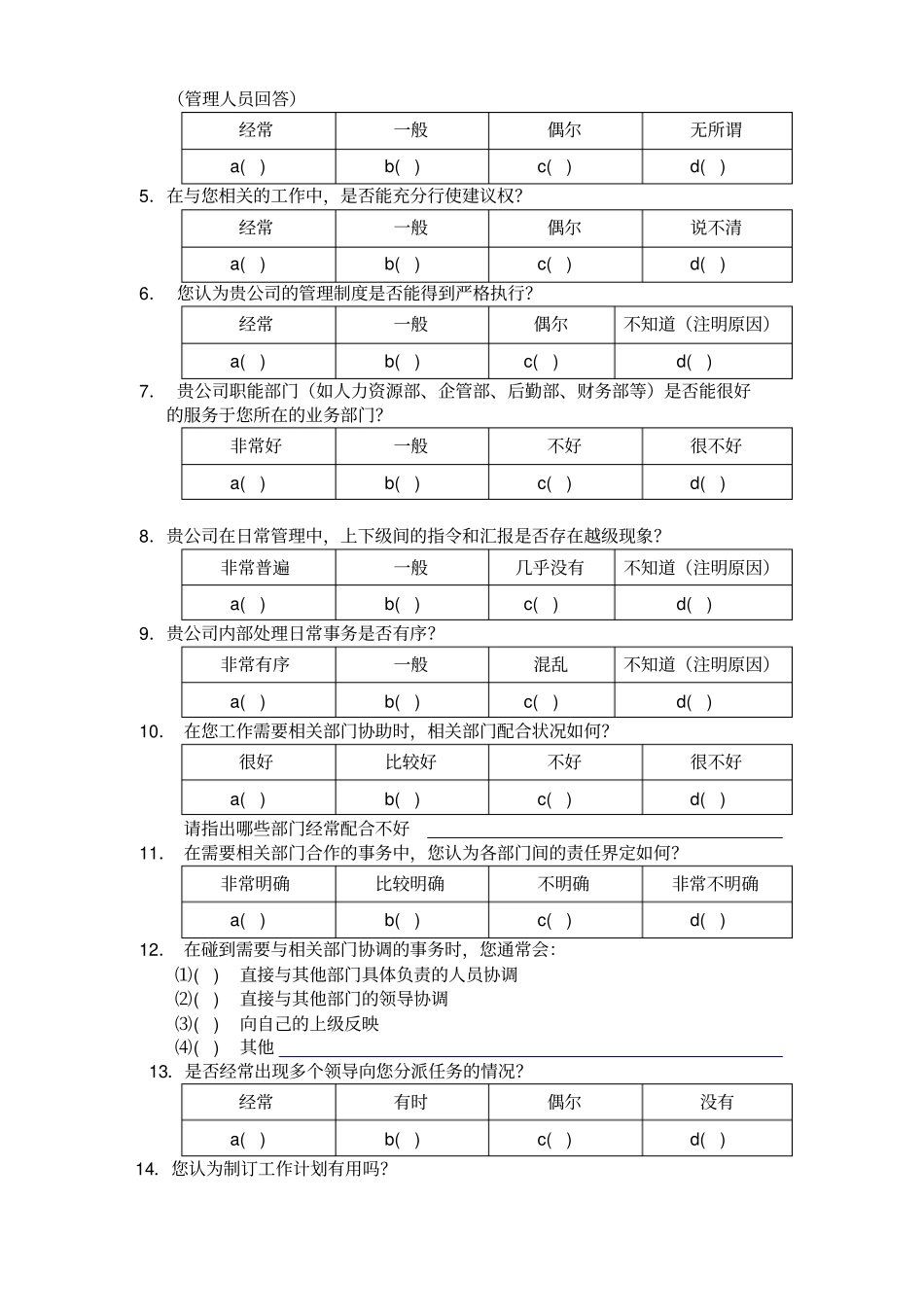 人力资源现状调查问卷_第2页