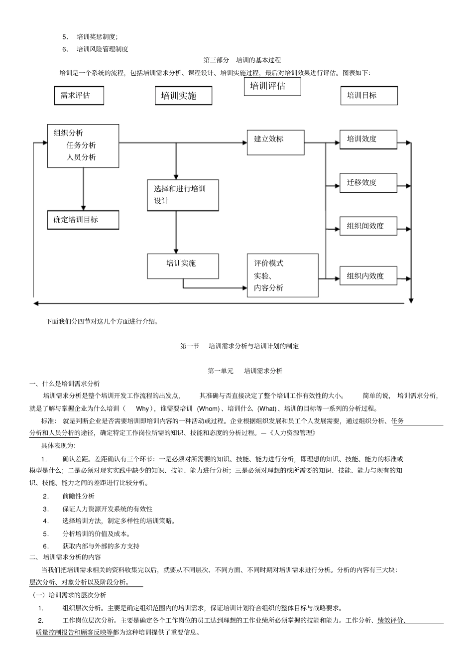 人力资源的培训与开发_第2页