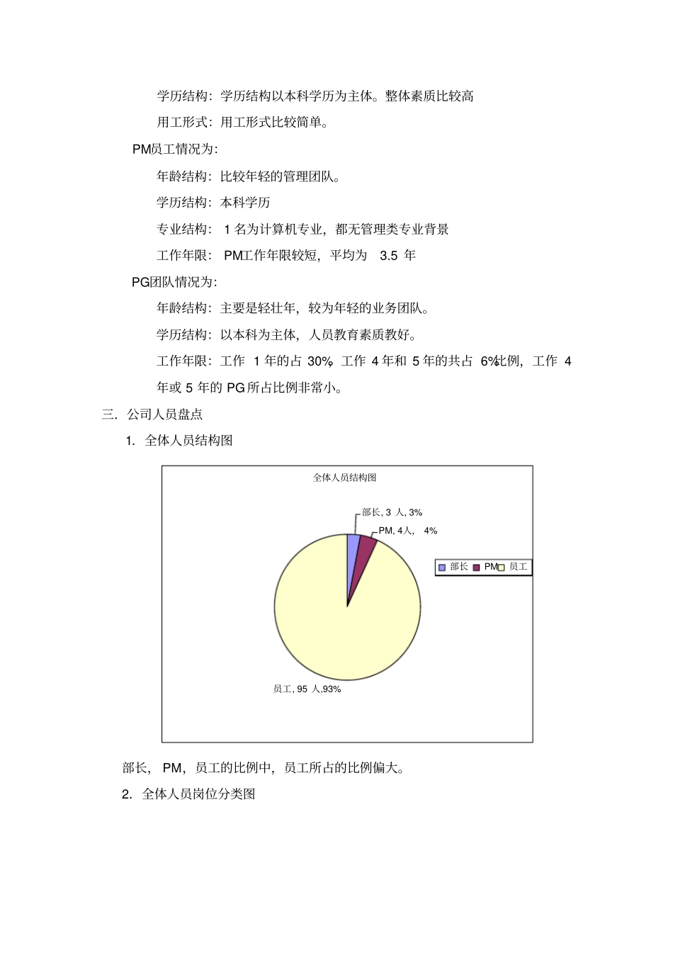 人力资源盘点报告_第2页