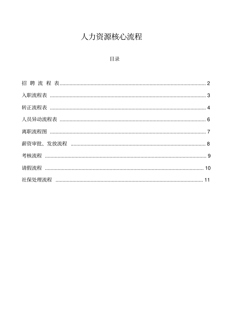 人力资源相关核心流程_第1页