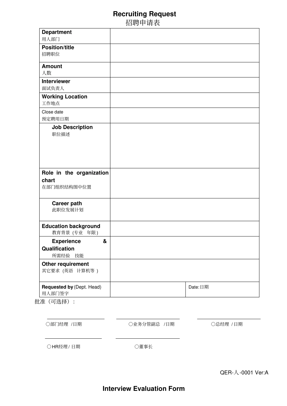 人力资源相关表格_第1页